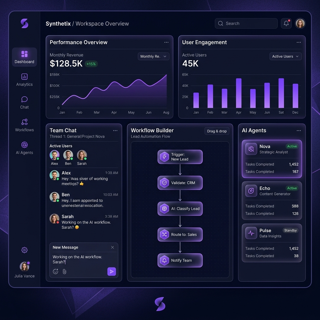 IntelloAI Platform — Unified Dashboard Overview