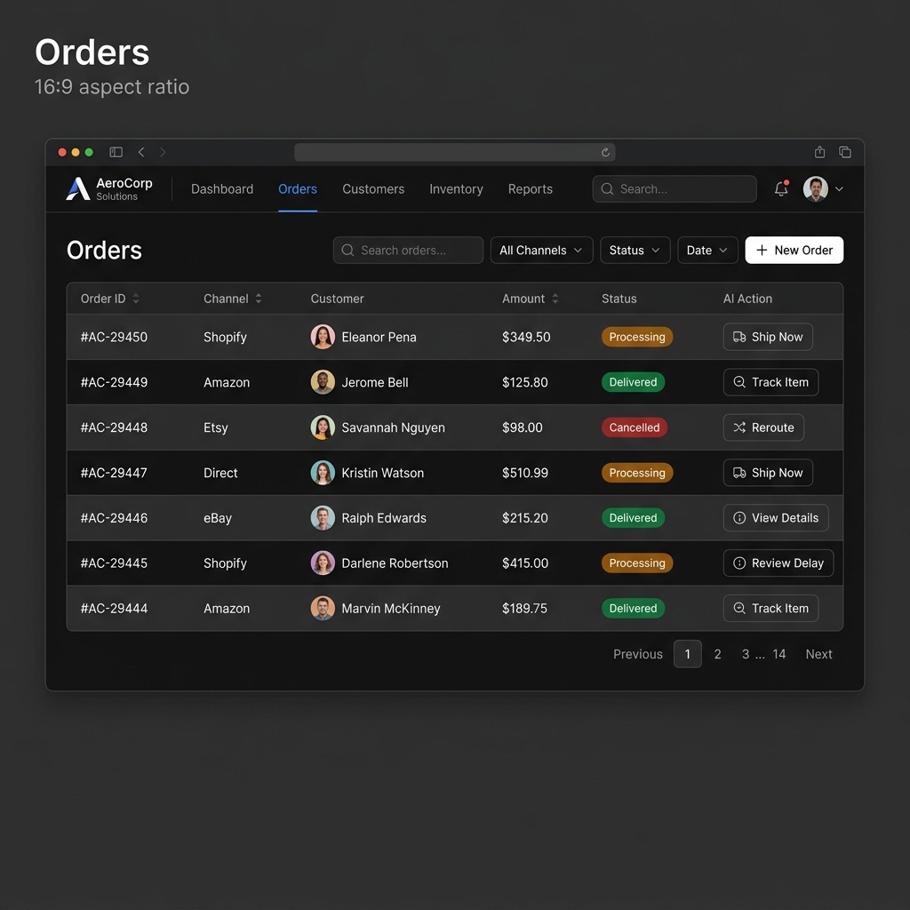 Order Management & Fulfillment