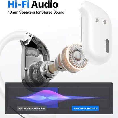 IntelloAI™ Note: AI Translation Earphone